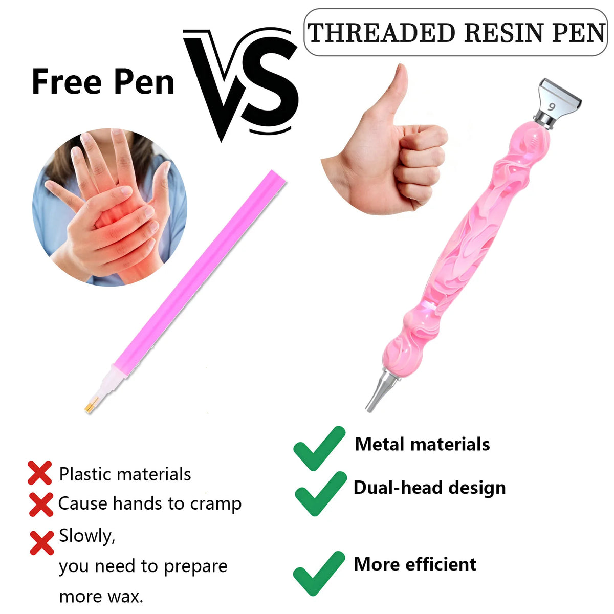 5D Diamond Painting Pen Set, Premium Resin Diamond Art Tool Kit with 6