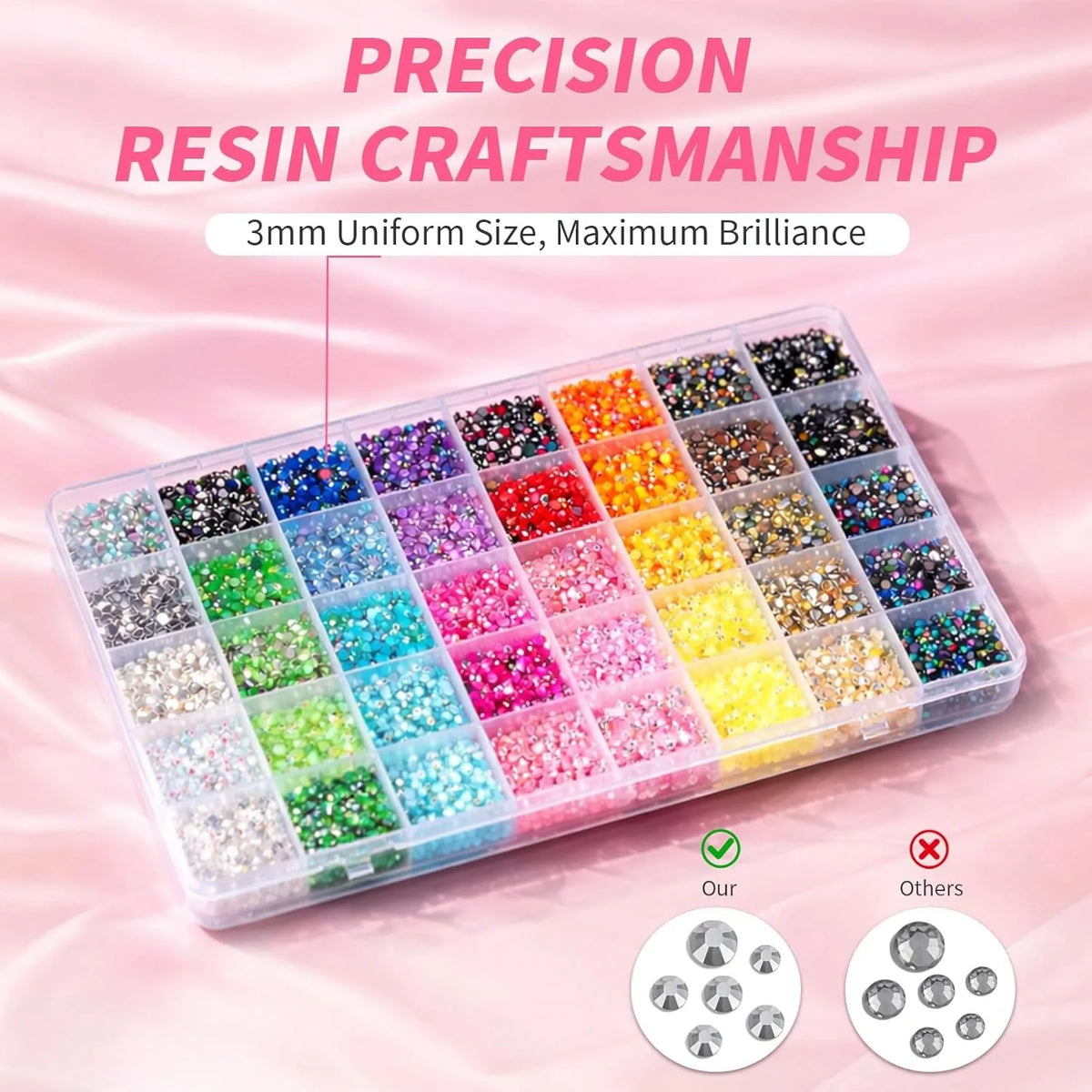 Resin Jelly Rhinestones Bedazzling Kit Flatback Crystals Flatback Gems